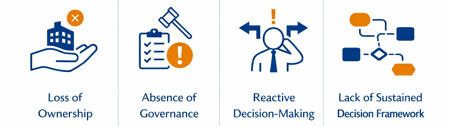 primary_drivers_of_value_erosionv1